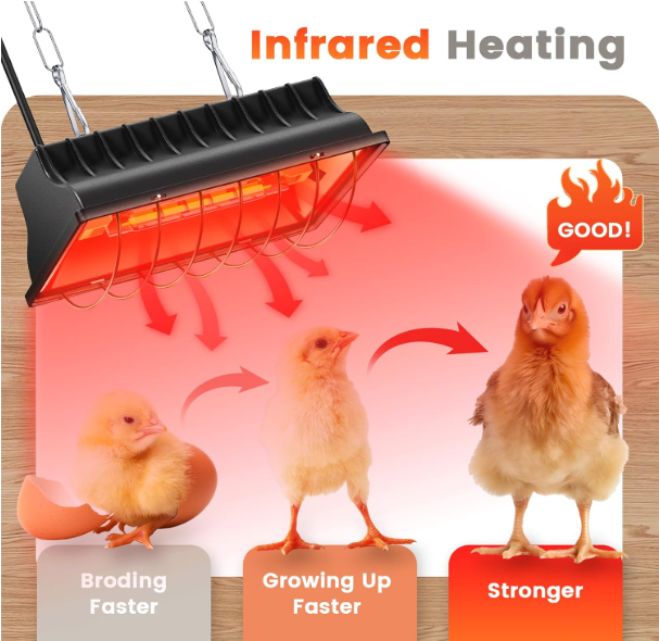 Customized infrared bulb for farm